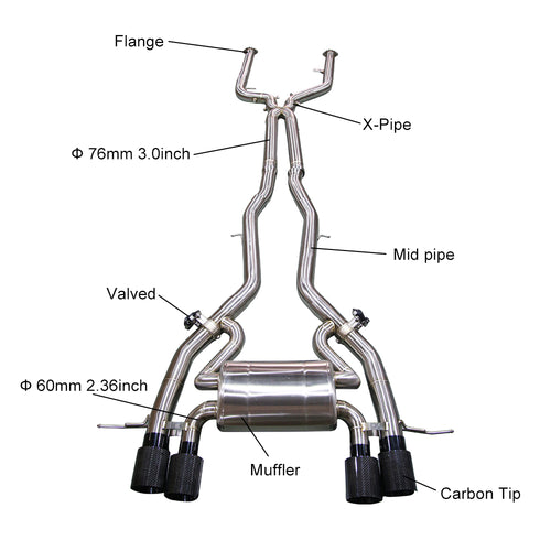 KYOSTAR 76mm Valved Catback Exhaust System w/ OPF for 2021+ BMW G80 M3 G82 G83 M4 2022+ G81 M3 S58 3.0T