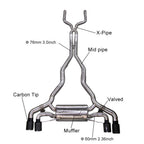 KYOSTAR Valved Sport Catback Exhaust System for 2018-2023 BMW F90 M5 S63 4.4T V8