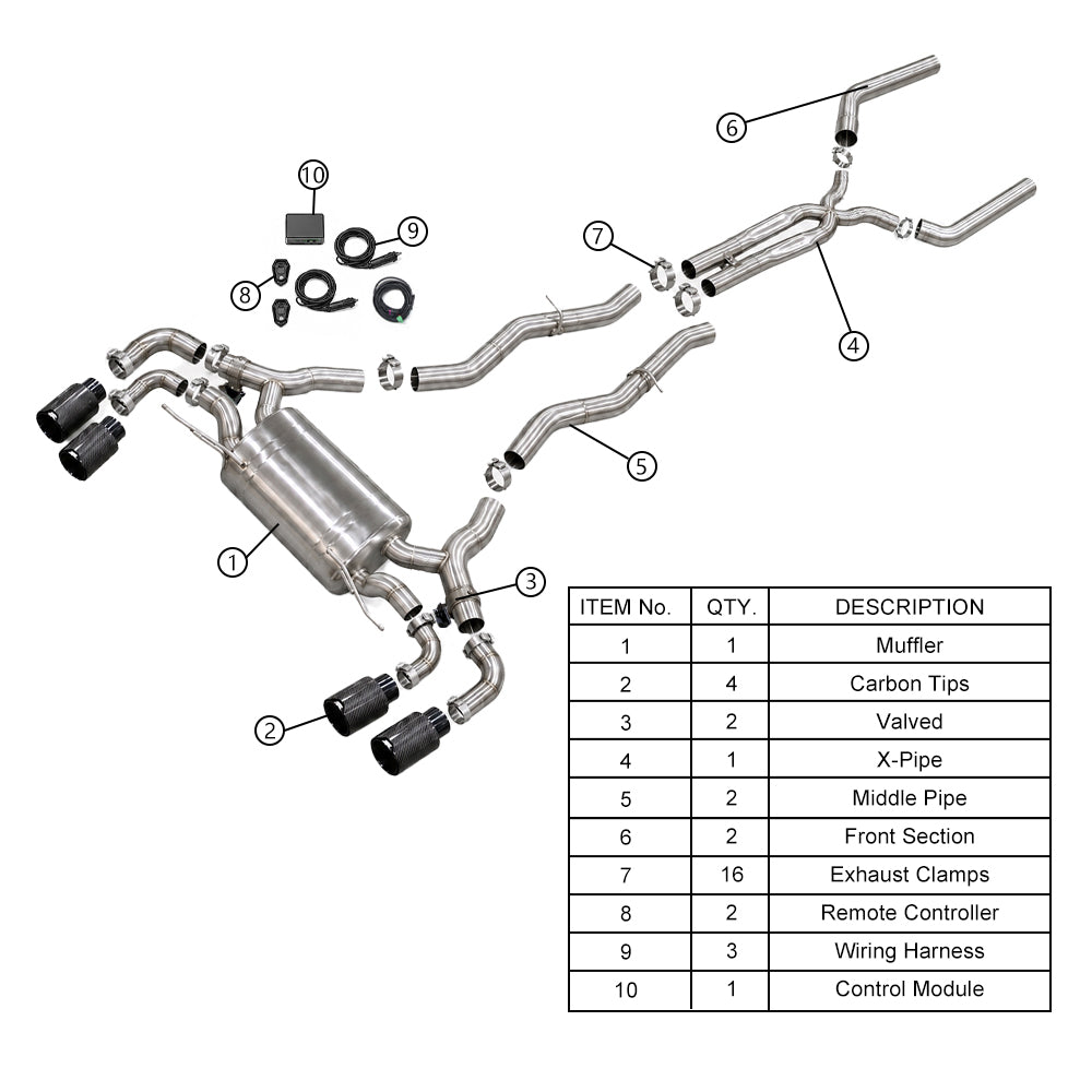 KYOSTAR Valved Sport Catback Exhaust System for 2018-2023 BMW F90 M5 S63 4.4T V8