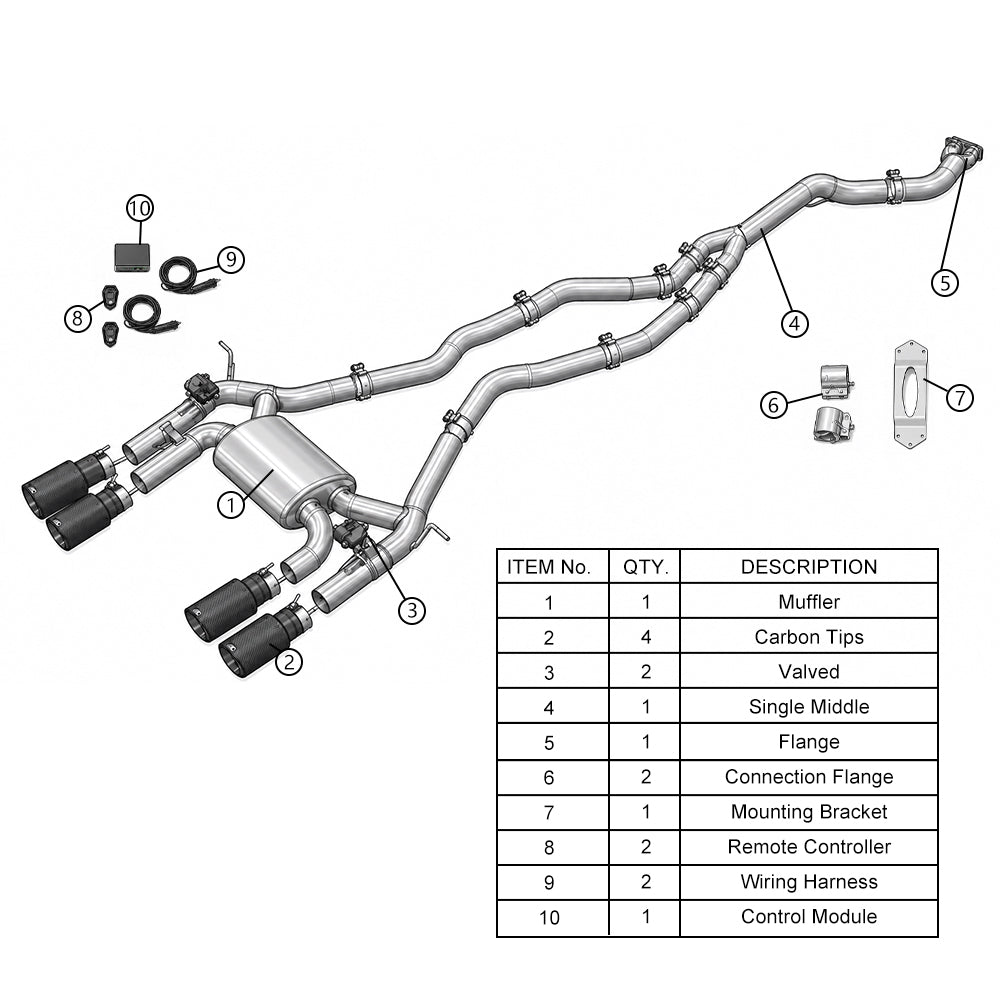 KYOSTAR Valved Sport Catback Exhaust System for 2014-2020 BMW F80 M3 F82 F83 M4 S55 3.0T