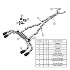 KYOSTAR Valved Sport Catback Exhaust System for 2025+ BMW G90 G99 M5 S68 4.4T V8